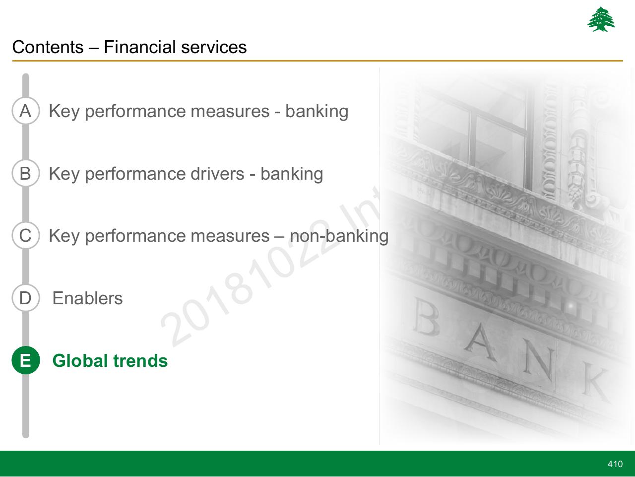 Section Divider slide 410 from Lebanon Economic Vision