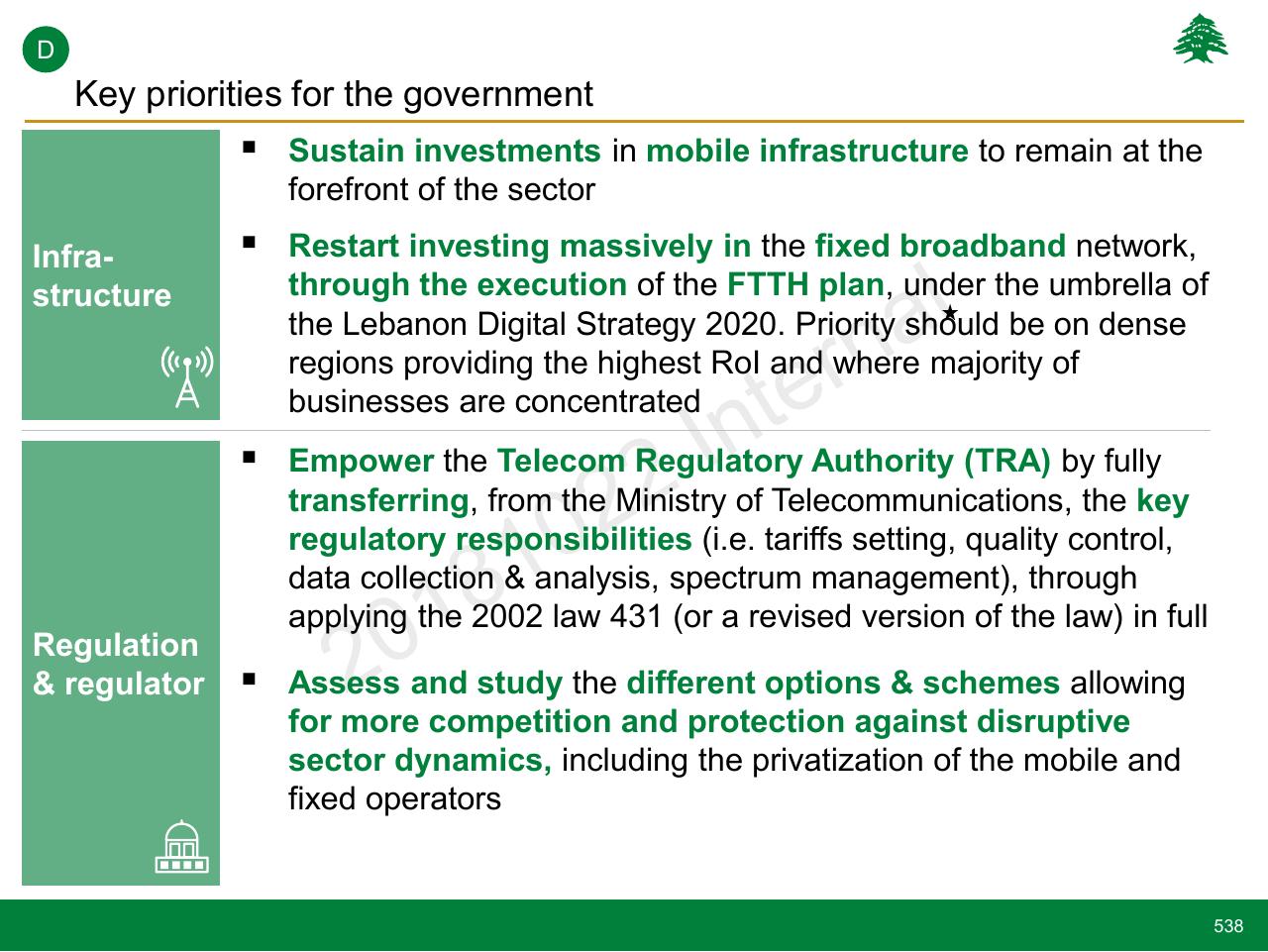 Framework slide 538 from Lebanon Economic Vision