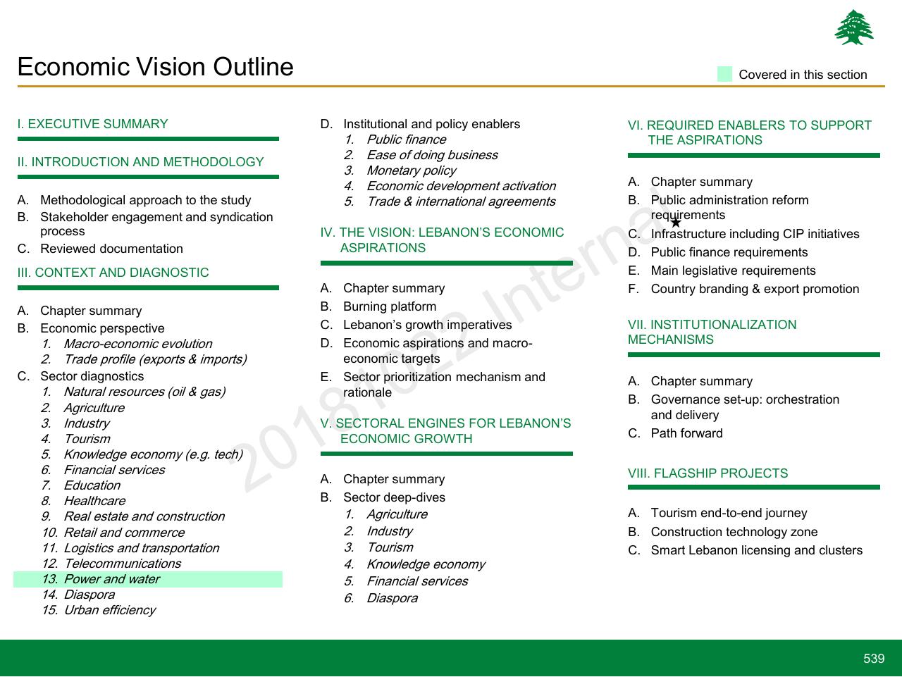 Text slide 539 from Lebanon Economic Vision