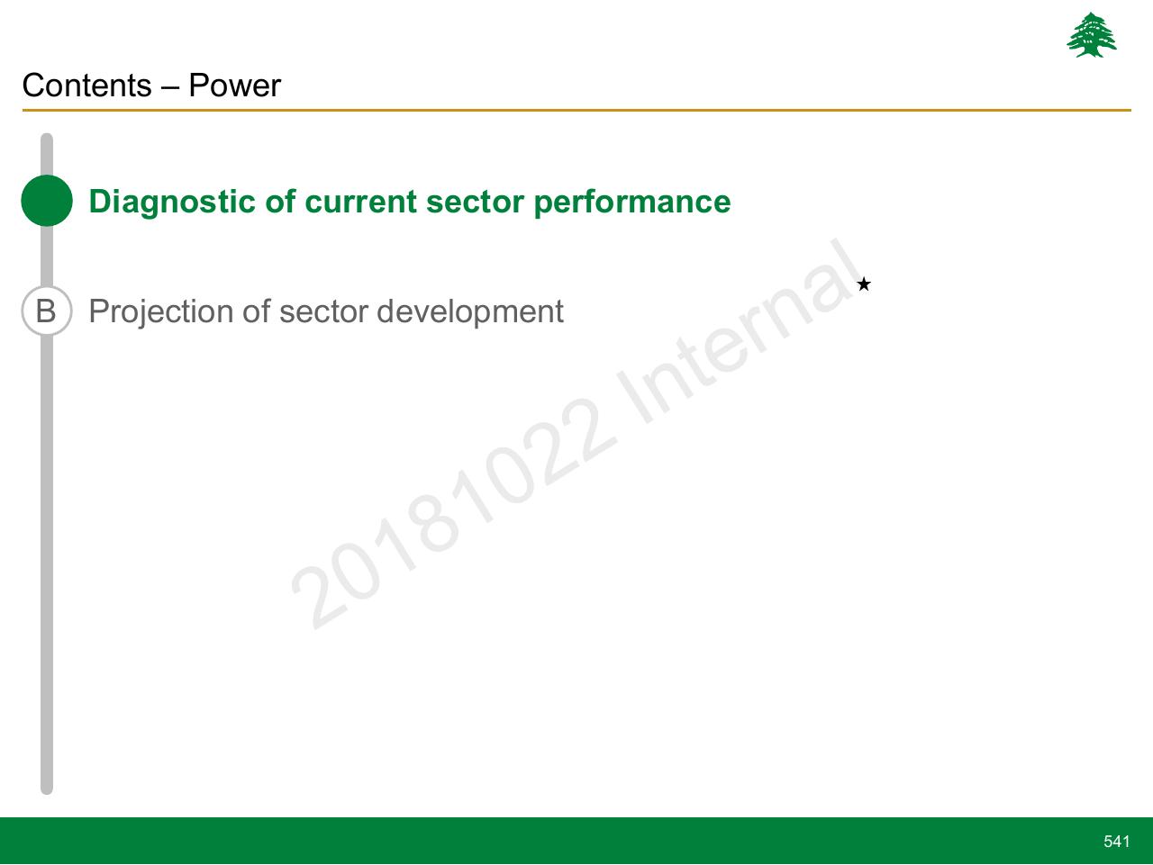 Section Divider slide 541 from Lebanon Economic Vision