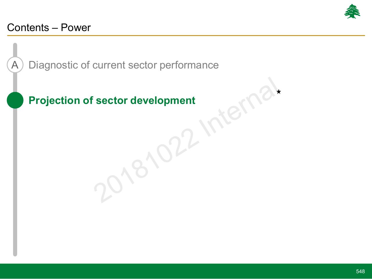 Section Divider slide 548 from Lebanon Economic Vision