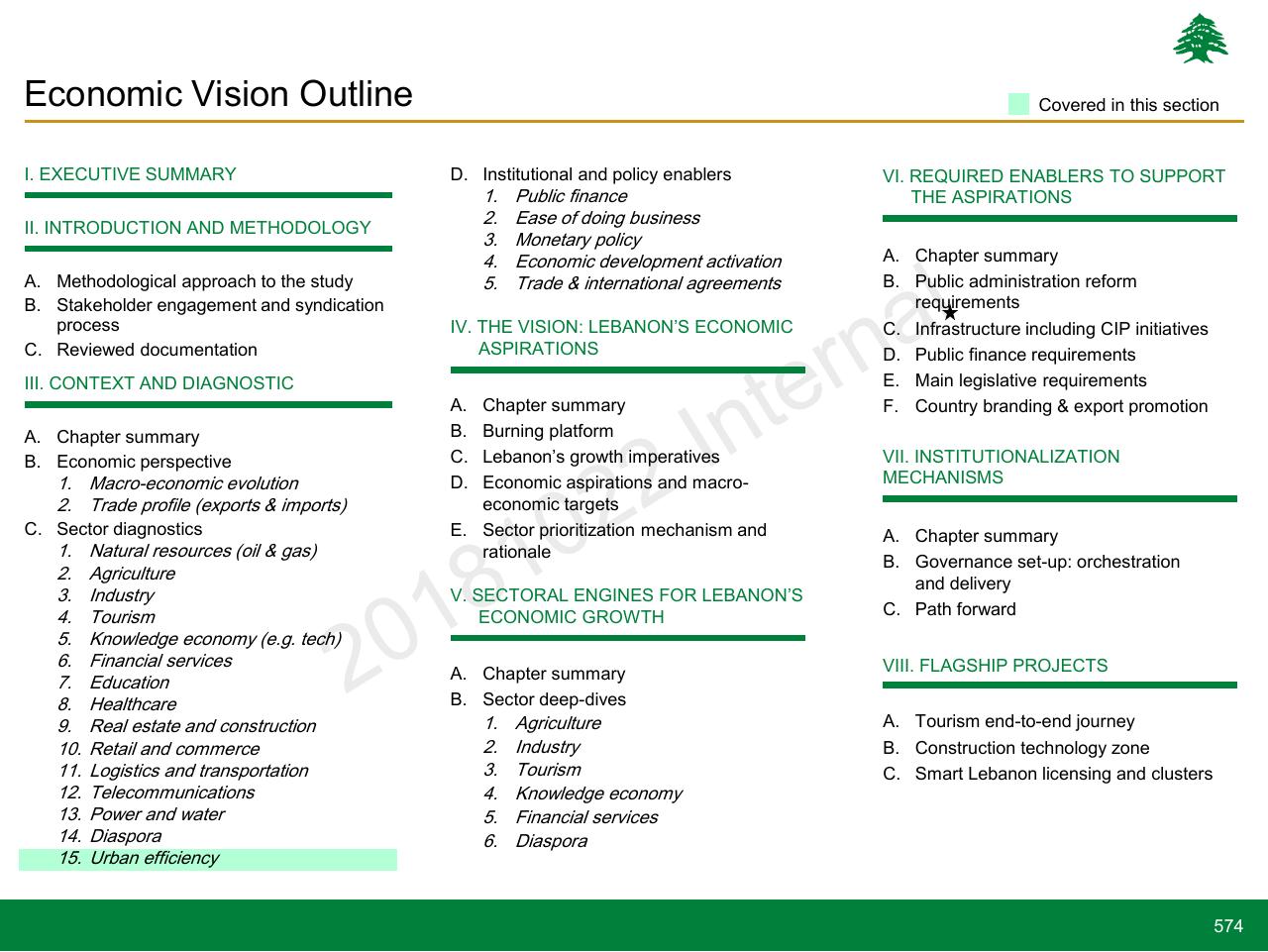 Text slide 574 from Lebanon Economic Vision