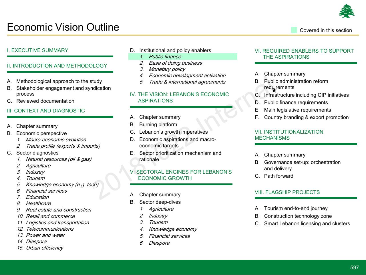 Text slide 597 from Lebanon Economic Vision