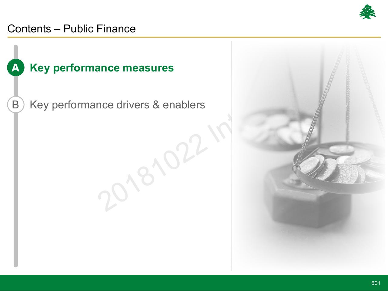 Section Divider slide 601 from Lebanon Economic Vision