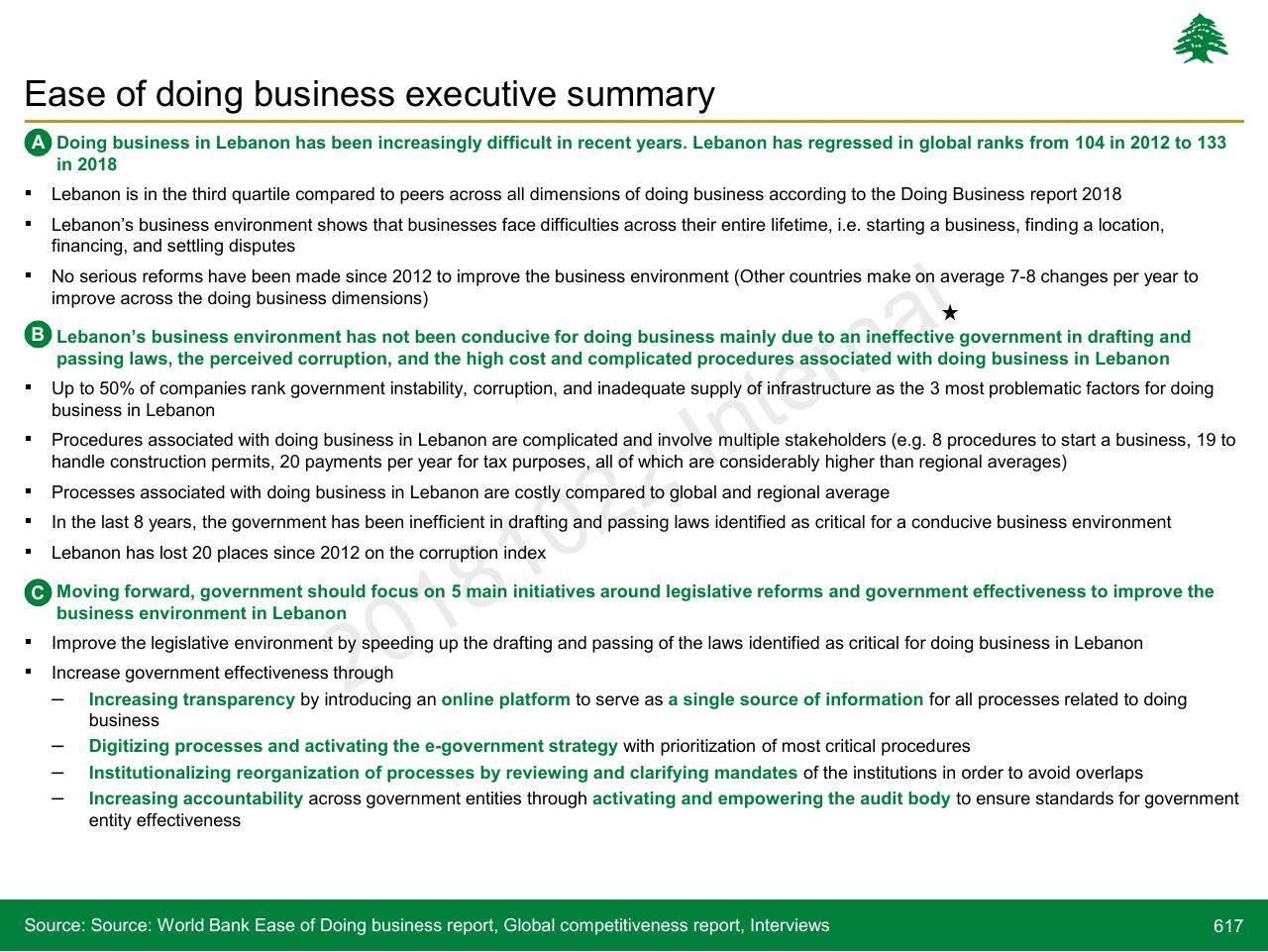 Text slide 617 from Lebanon Economic Vision