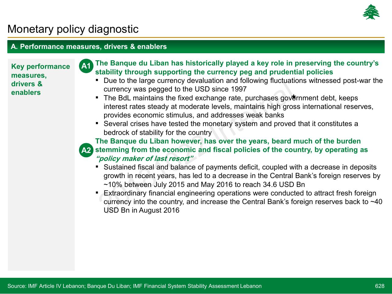 Text slide 628 from Lebanon Economic Vision