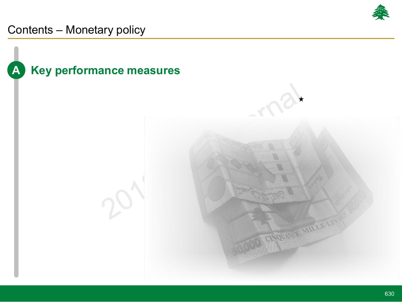 Section Divider slide 630 from Lebanon Economic Vision