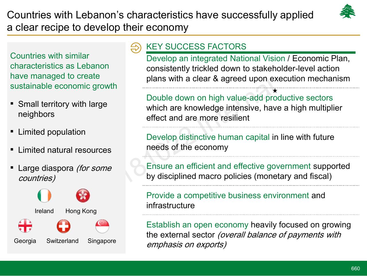 Comparison slide 660 from Lebanon Economic Vision