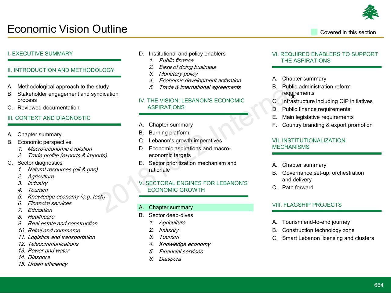 Agenda slide 664 from Lebanon Economic Vision
