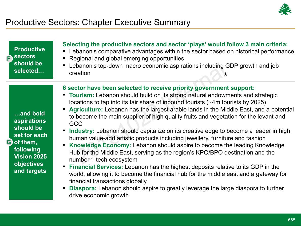 Text slide 665 from Lebanon Economic Vision