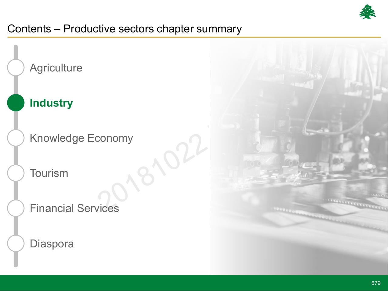 Section Divider slide 679 from Lebanon Economic Vision