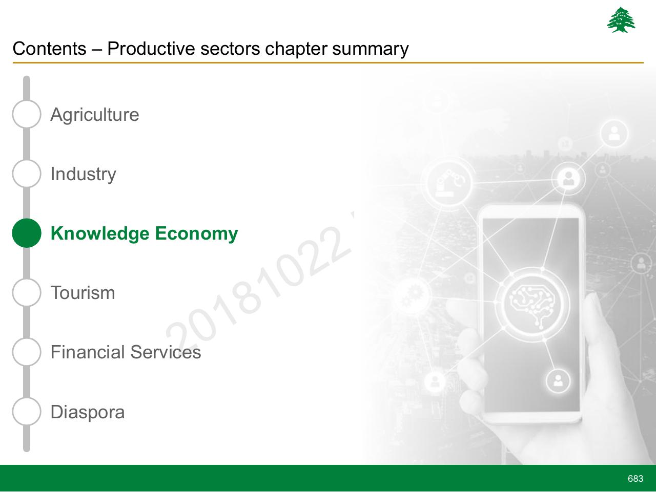 Section Divider slide 683 from Lebanon Economic Vision