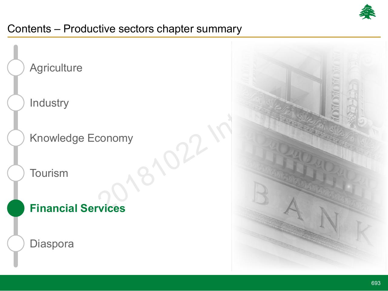 Section Divider slide 693 from Lebanon Economic Vision