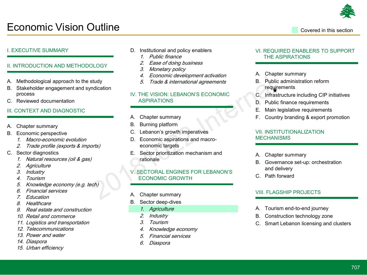 Agenda slide 707 from Lebanon Economic Vision