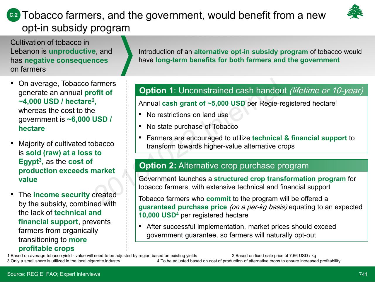 Comparison slide 741 from Lebanon Economic Vision
