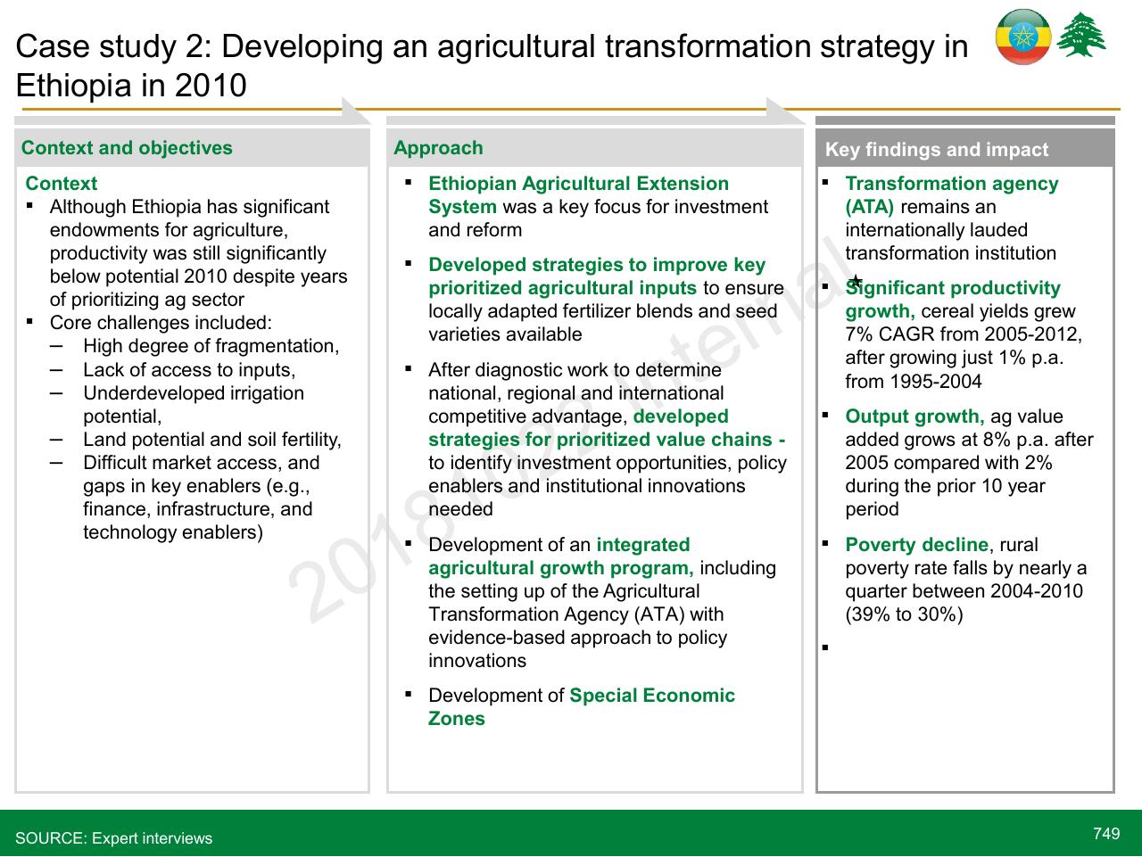 Case Study slide 749 from Lebanon Economic Vision