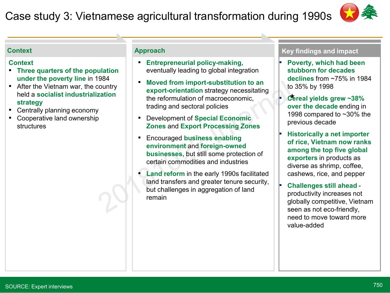 Case Study slide 750 from Lebanon Economic Vision