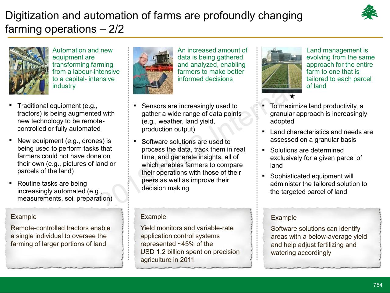 Comparison slide 754 from Lebanon Economic Vision