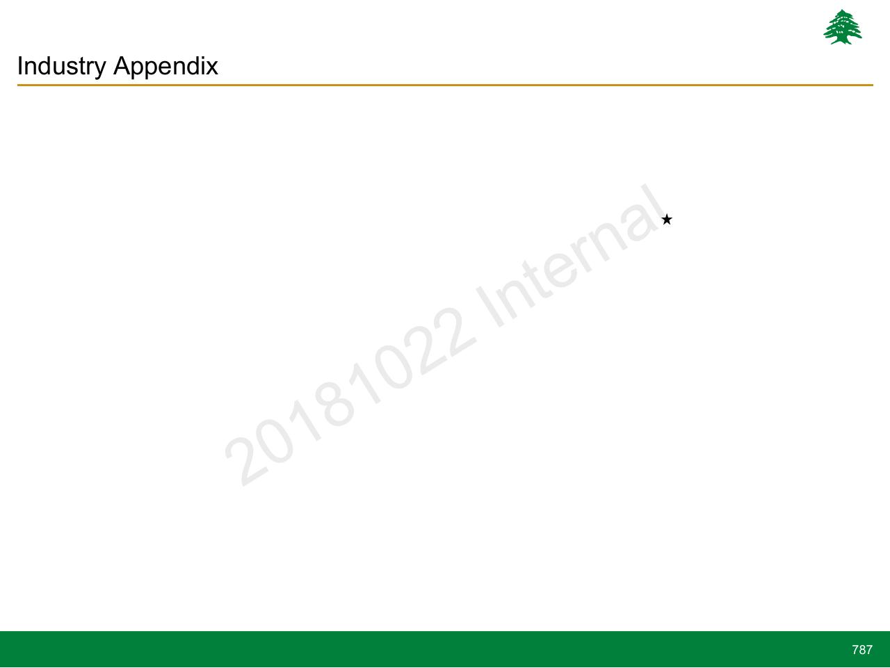 Section Divider slide 787 from Lebanon Economic Vision