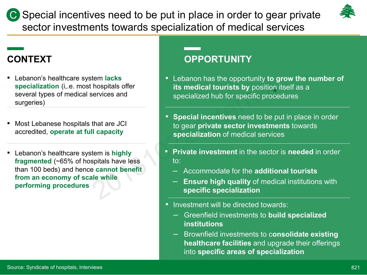 Comparison slide 821 from Lebanon Economic Vision
