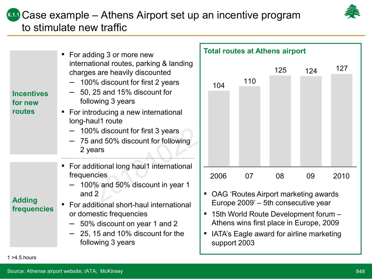 Case Study slide 848 from Lebanon Economic Vision