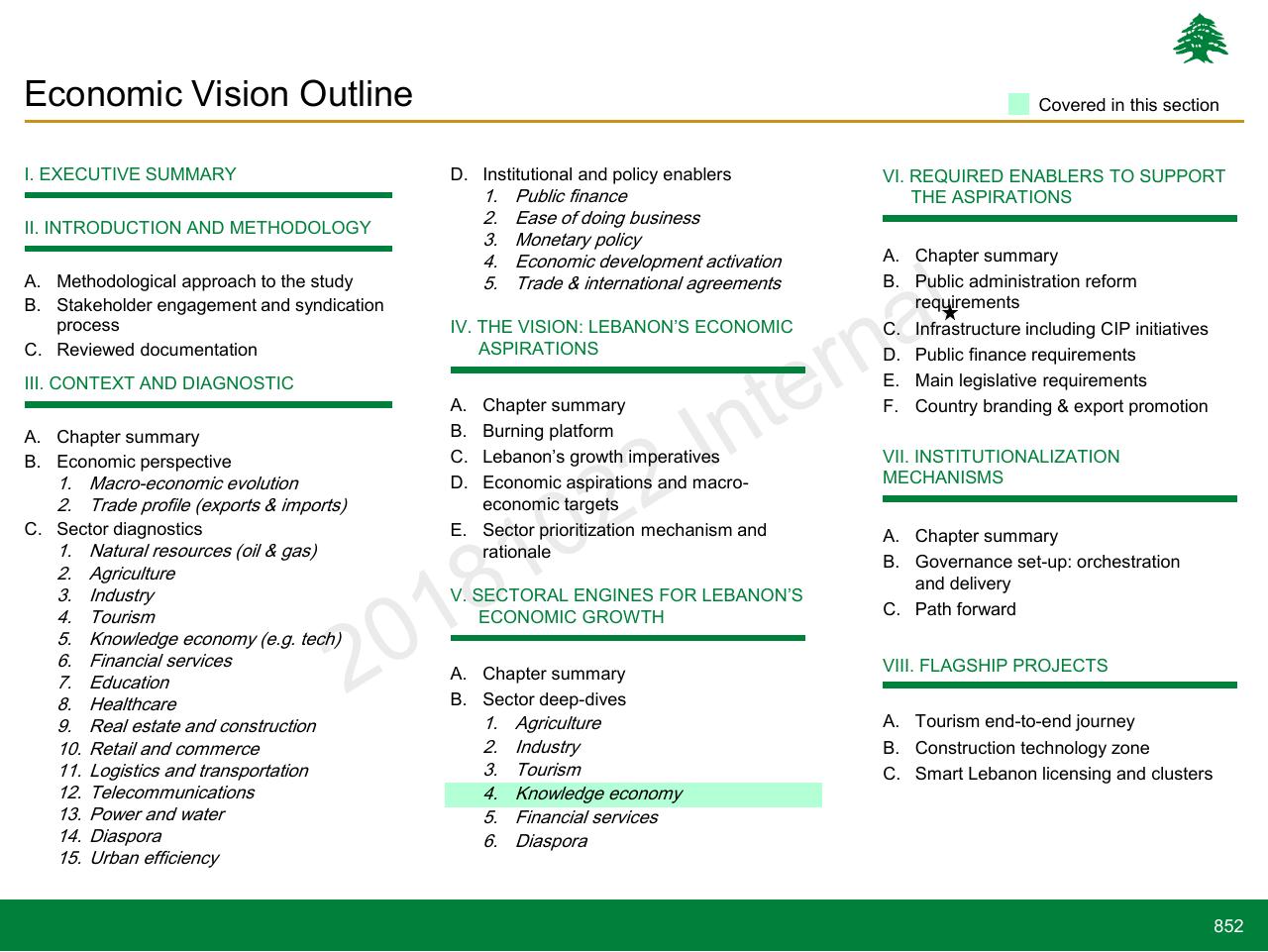 Agenda slide 852 from Lebanon Economic Vision