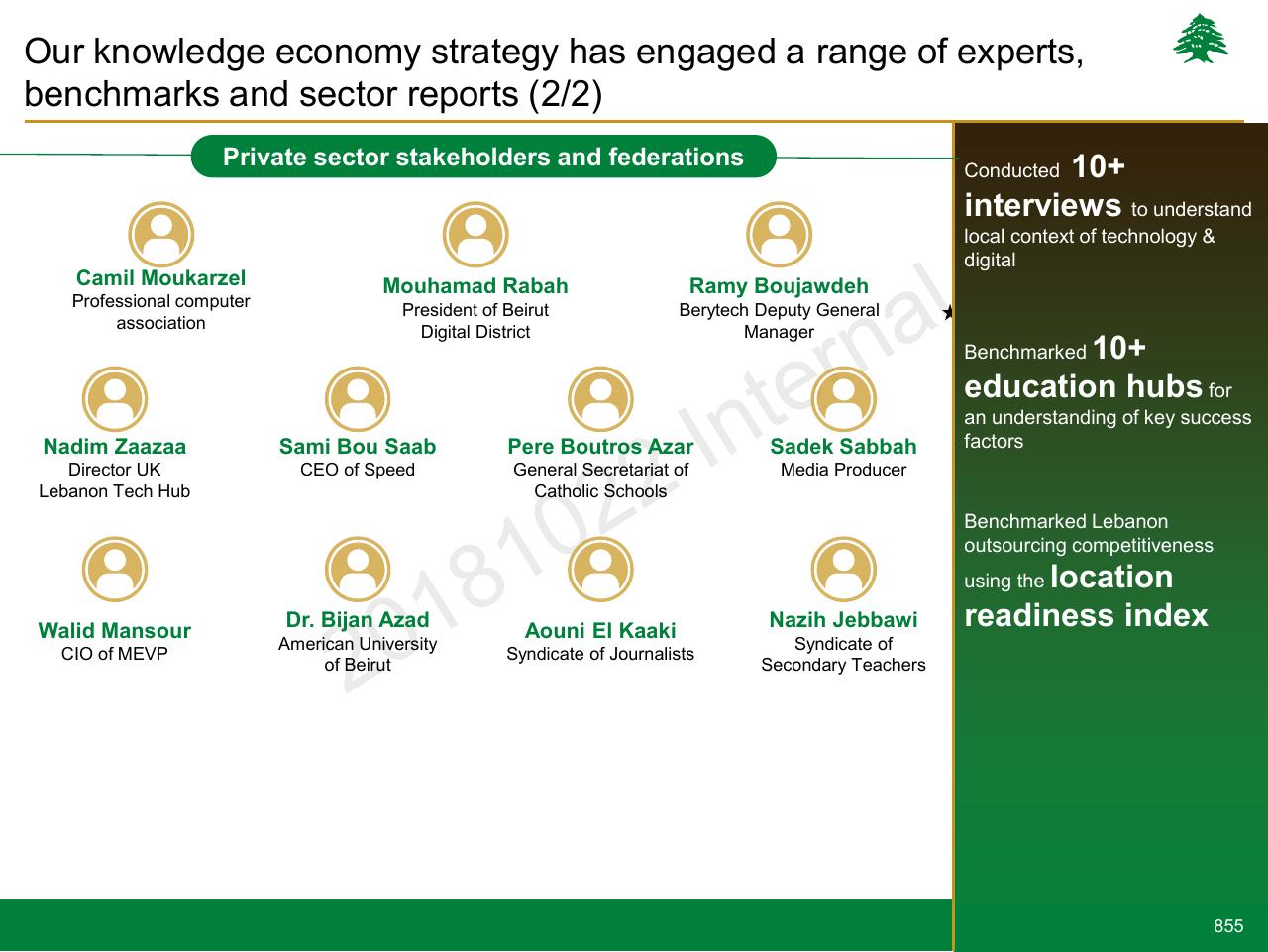Team slide 855 from Lebanon Economic Vision