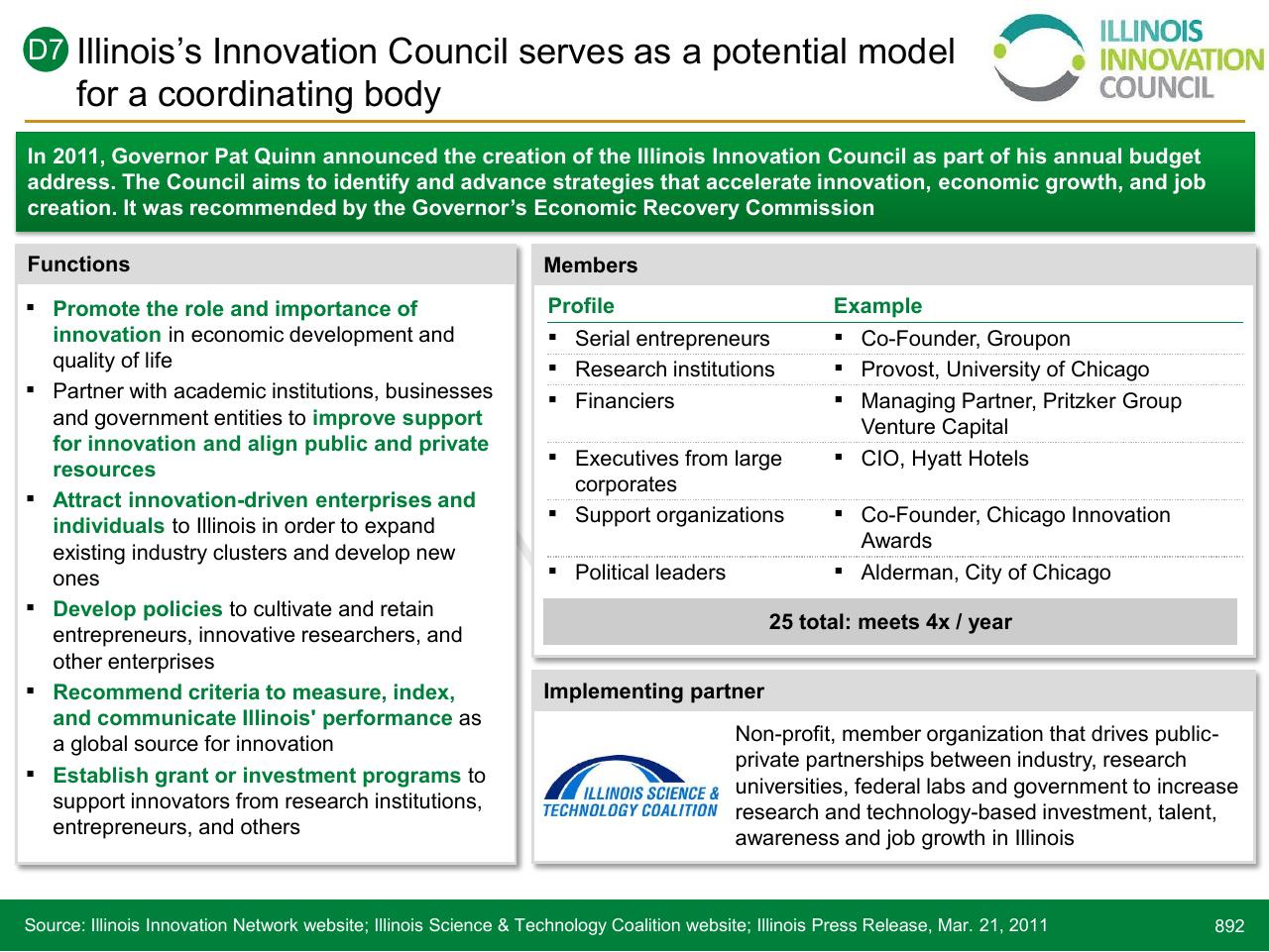 Text slide 892 from Lebanon Economic Vision