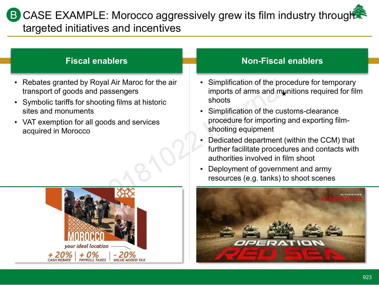 Comparison slide 923 from Lebanon Economic Vision