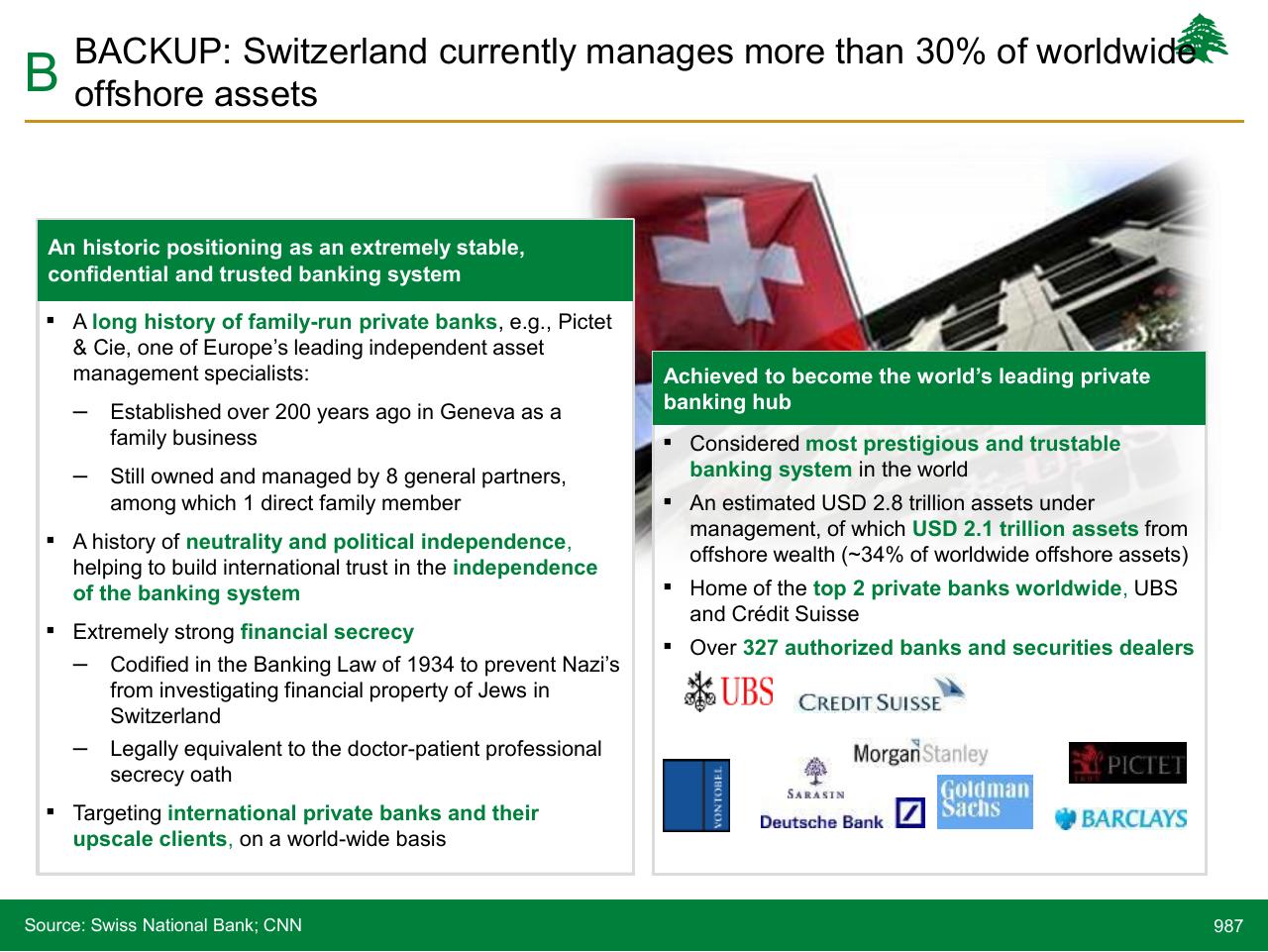 Comparison slide 987 from Lebanon Economic Vision