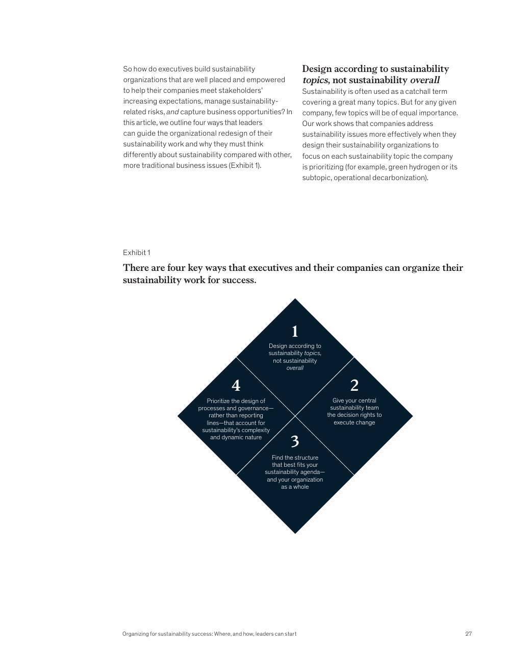Framework slide 29 from McKinsey Global Surveys 2021 A Year In Review