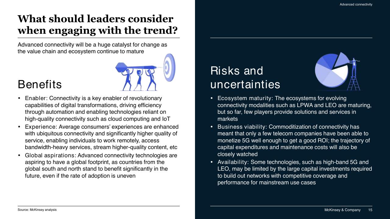 Comparison slide 15 from McKinsey Technology Trends Outlook 2022 Report McKinsey