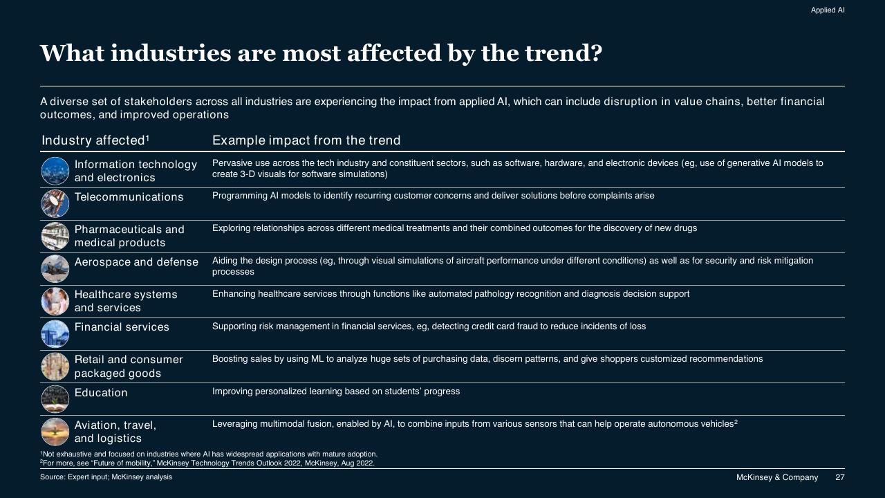 Table slide 27 from McKinsey Technology Trends Outlook 2022 Report McKinsey