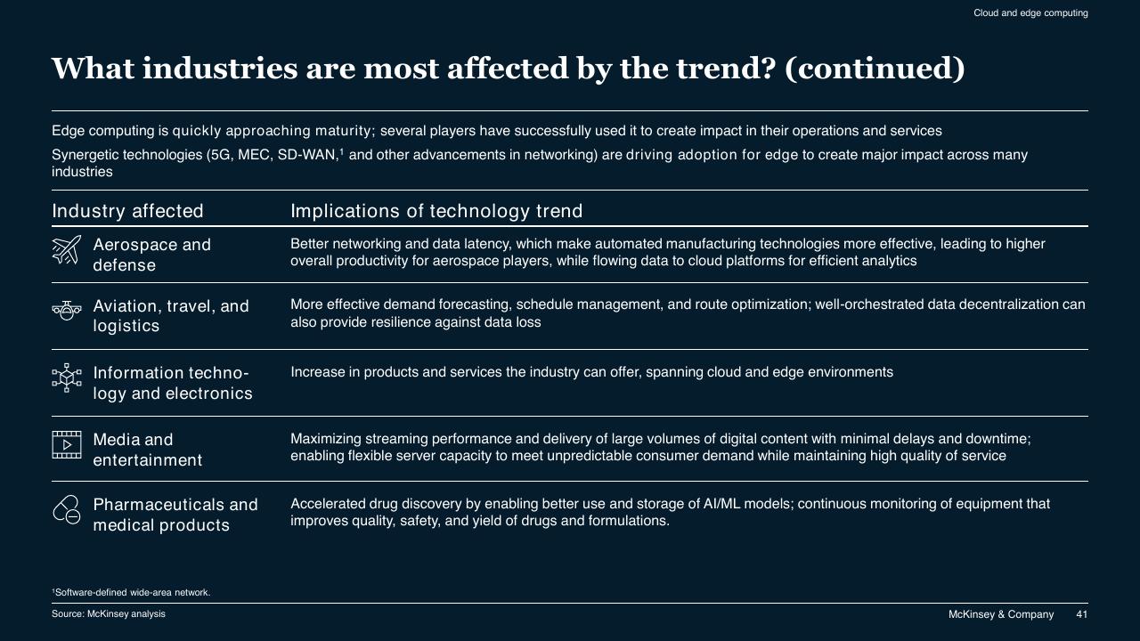 Table slide 41 from McKinsey Technology Trends Outlook 2022 Report McKinsey