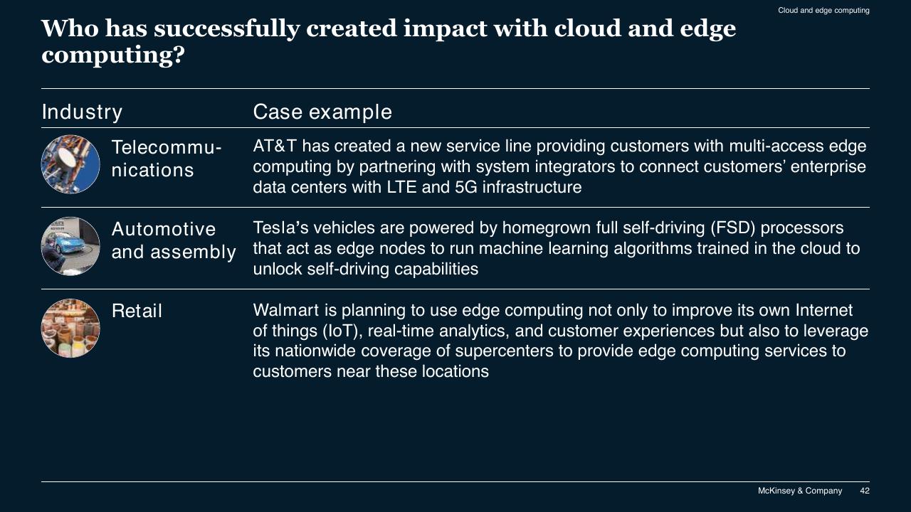 Table slide 42 from McKinsey Technology Trends Outlook 2022 Report McKinsey