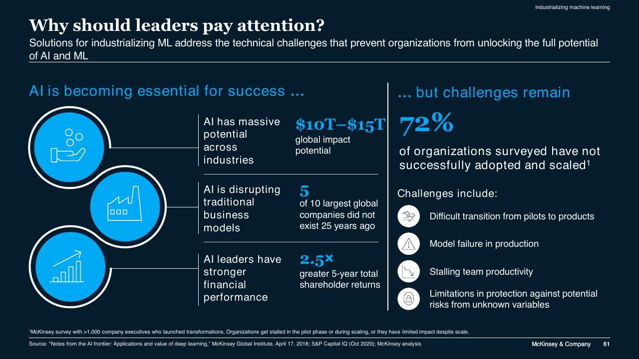 Comparison slide 61 from McKinsey Technology Trends Outlook 2022 Report McKinsey