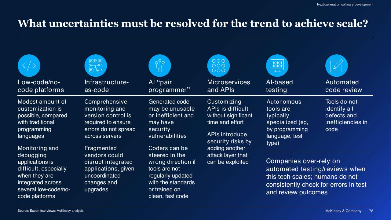 Dashboard slide 78 from McKinsey Technology Trends Outlook 2022 Report McKinsey