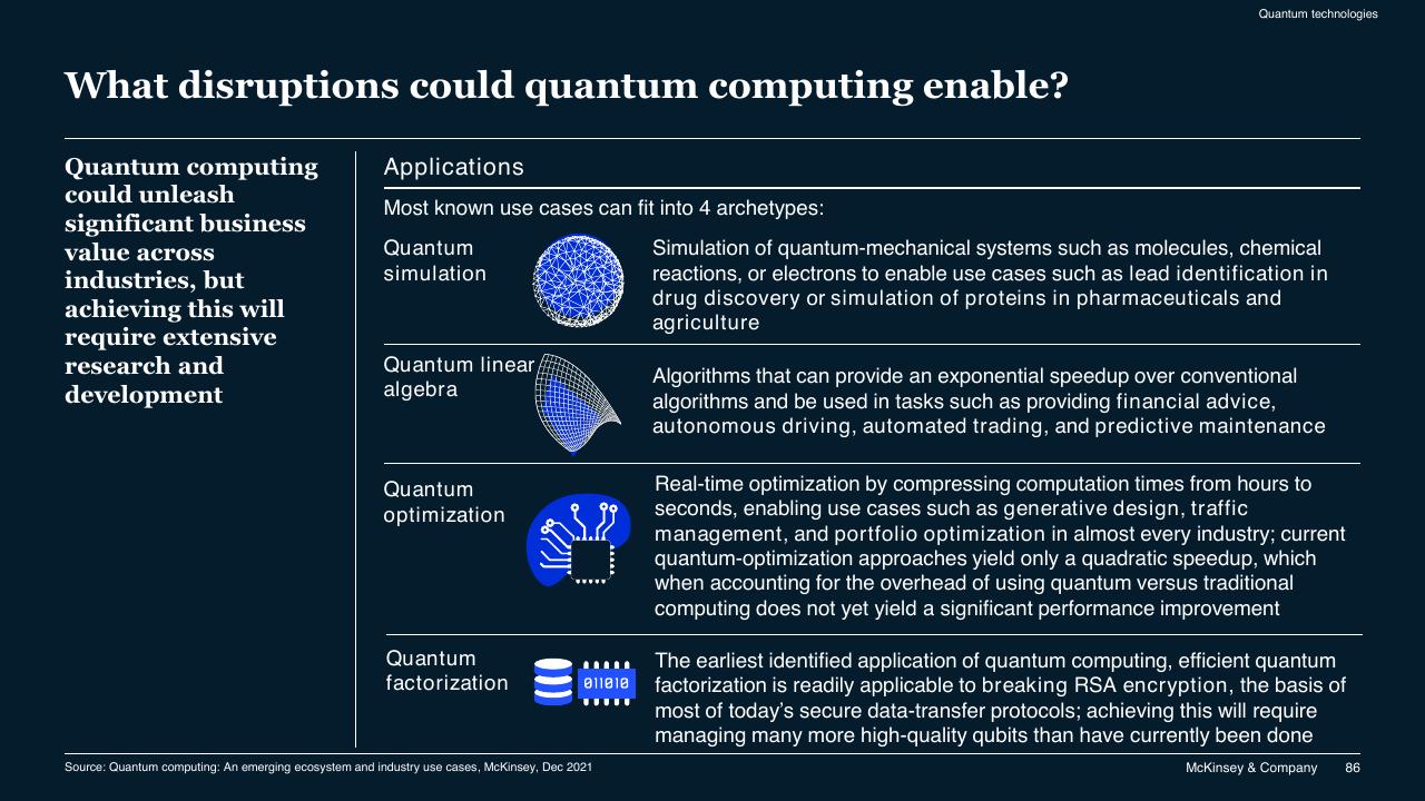 Table slide 86 from McKinsey Technology Trends Outlook 2022 Report McKinsey
