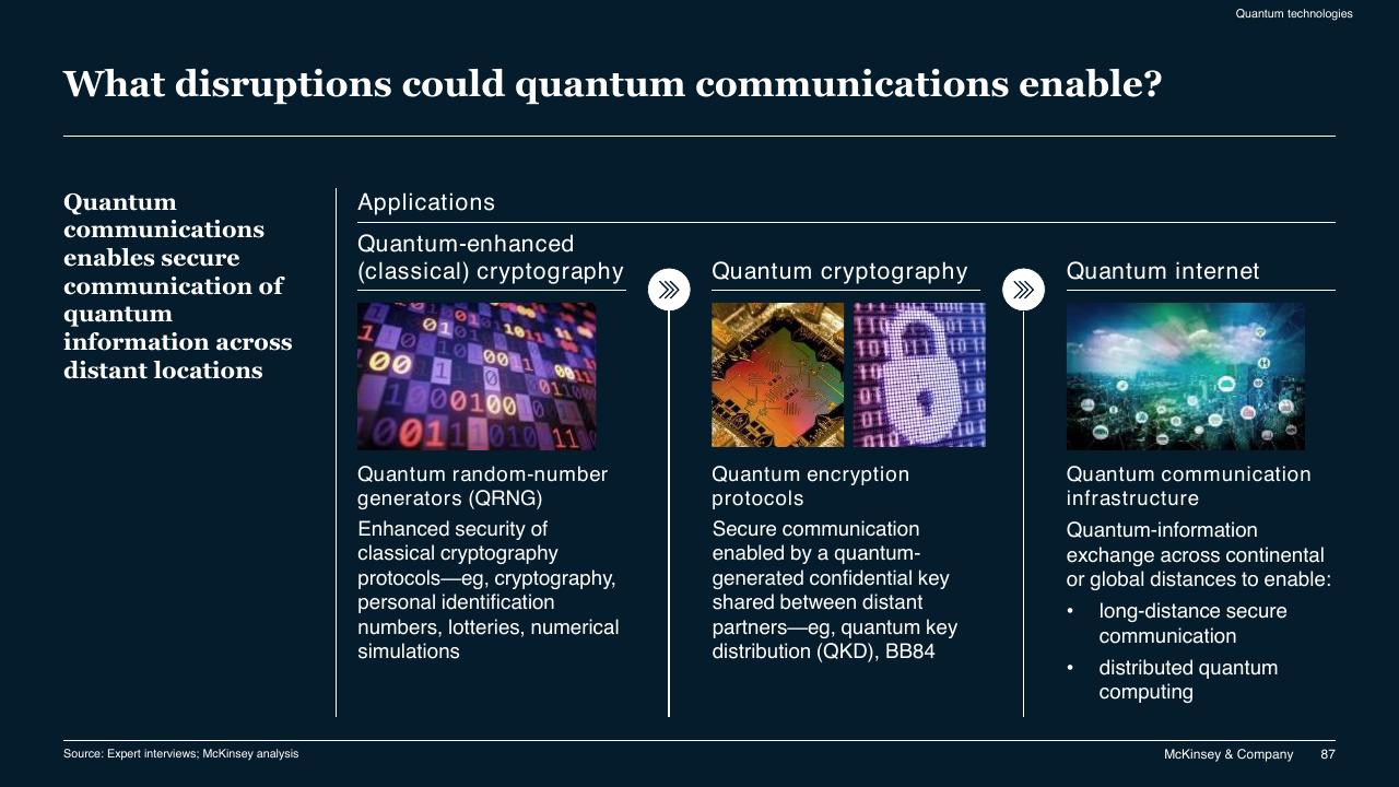 Comparison slide 87 from McKinsey Technology Trends Outlook 2022 Report McKinsey