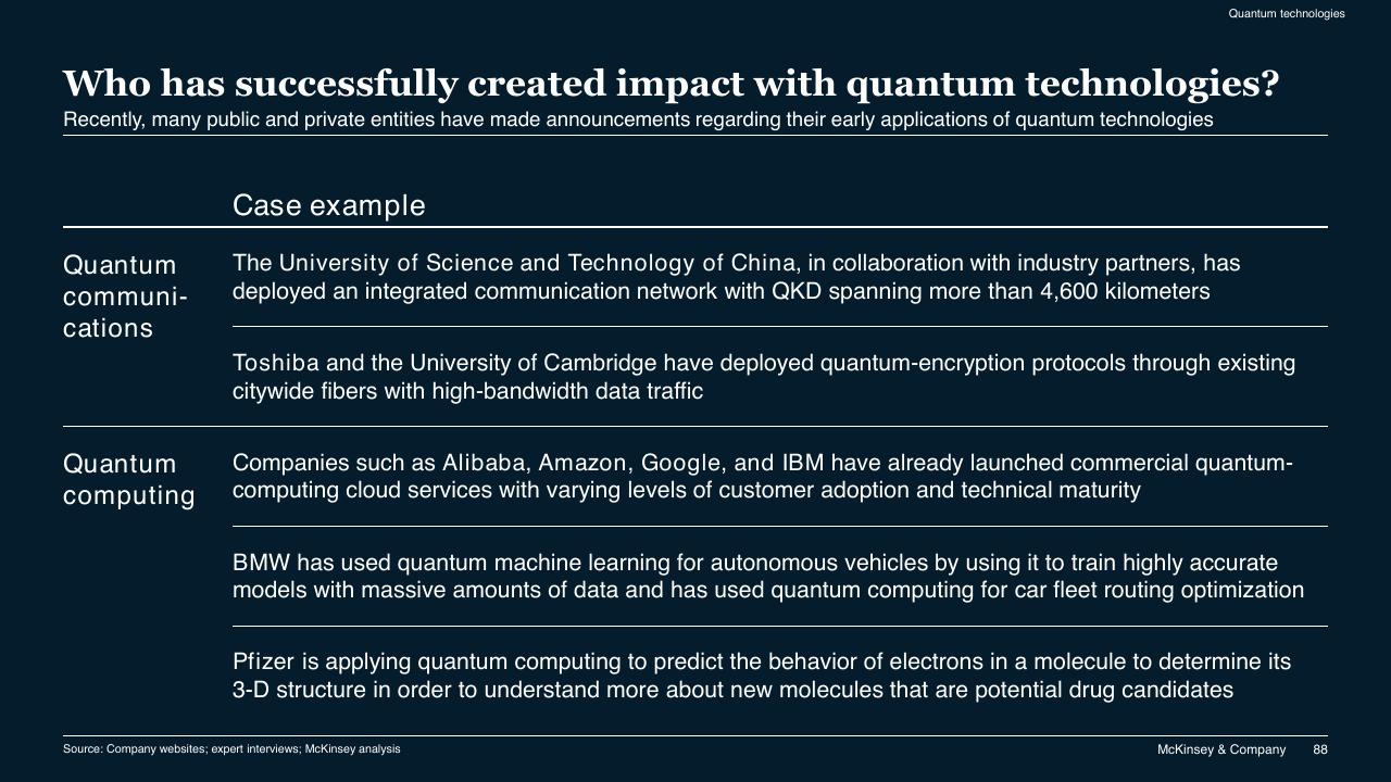 Table slide 88 from McKinsey Technology Trends Outlook 2022 Report McKinsey