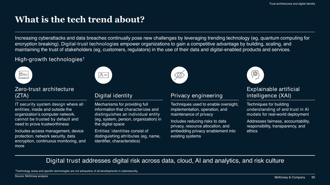 Framework slide 95 from McKinsey Technology Trends Outlook 2022 Report McKinsey