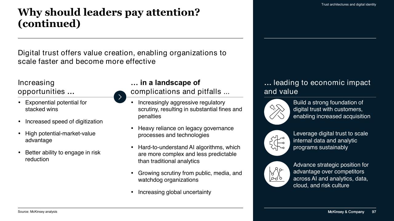 Text slide 97 from McKinsey Technology Trends Outlook 2022 Report McKinsey