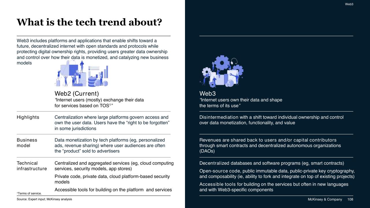 Comparison slide 108 from McKinsey Technology Trends Outlook 2022 Report McKinsey