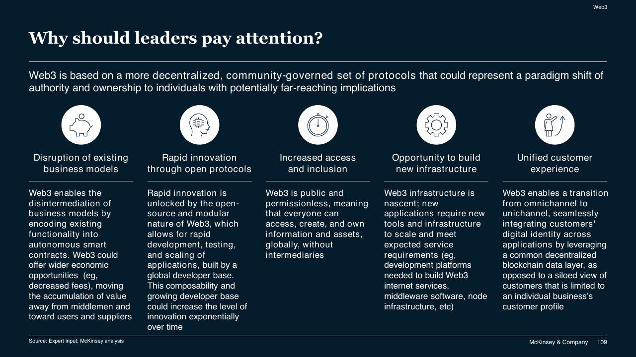 Dashboard slide 109 from McKinsey Technology Trends Outlook 2022 Report McKinsey