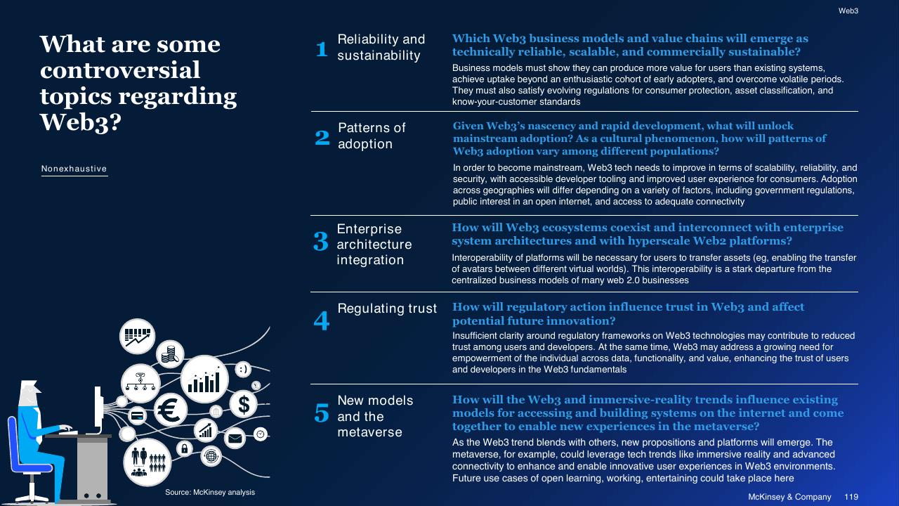 Process slide 119 from McKinsey Technology Trends Outlook 2022 Report McKinsey