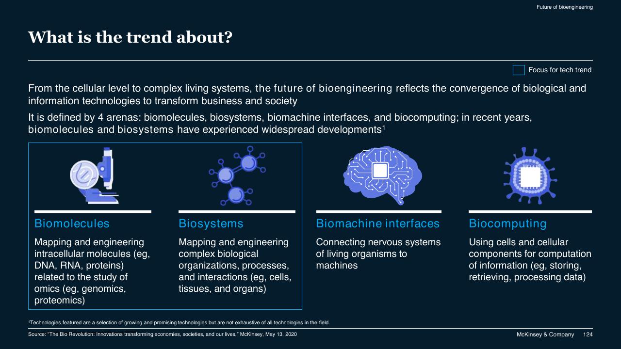 Framework slide 124 from McKinsey Technology Trends Outlook 2022 Report McKinsey