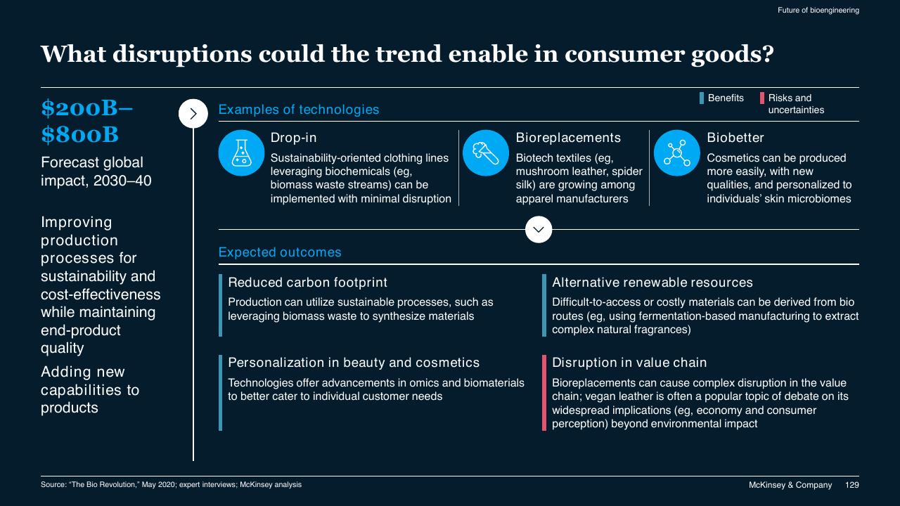 Text slide 129 from McKinsey Technology Trends Outlook 2022 Report McKinsey