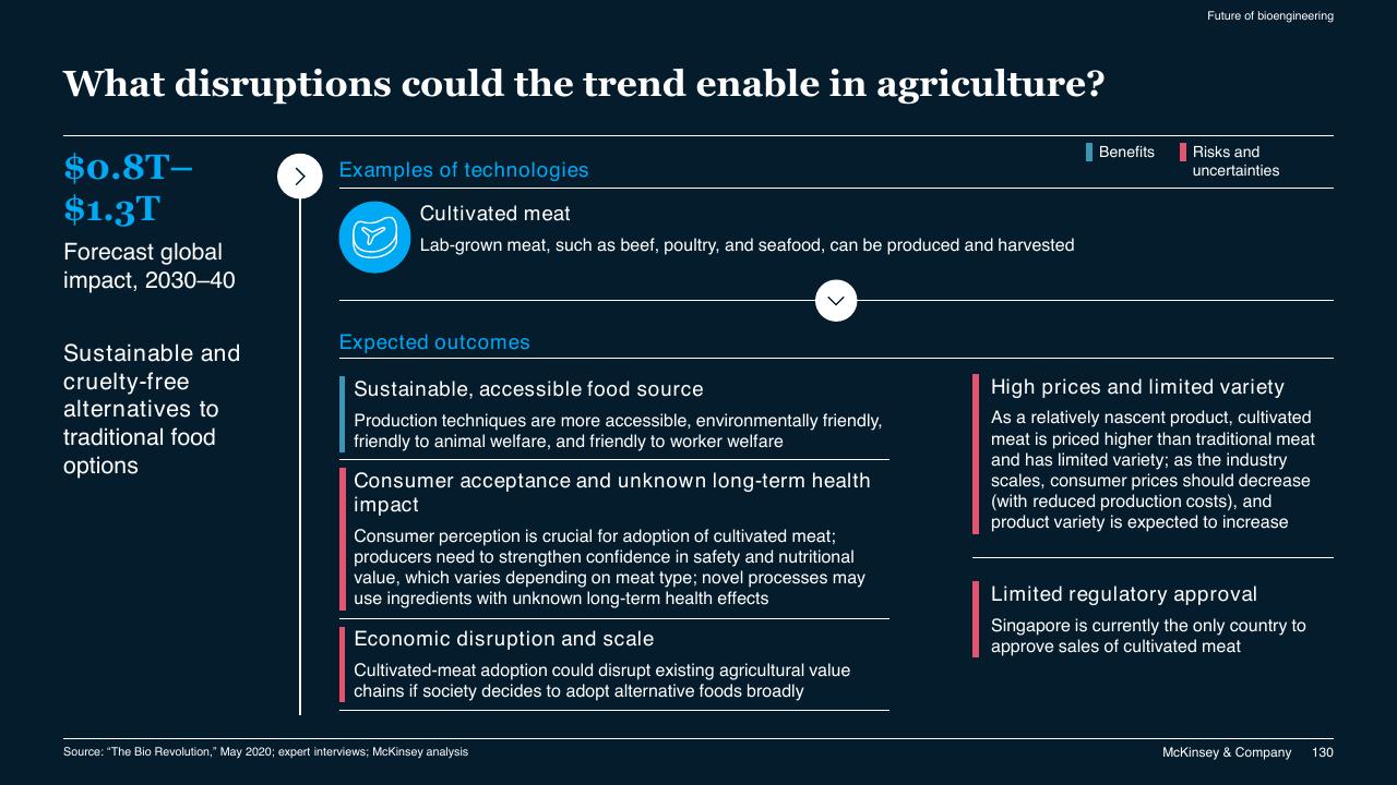 Text slide 130 from McKinsey Technology Trends Outlook 2022 Report McKinsey