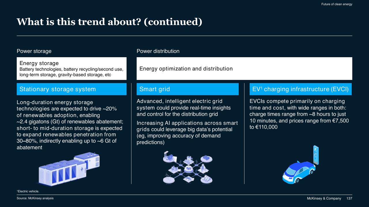 Comparison slide 137 from McKinsey Technology Trends Outlook 2022 Report McKinsey