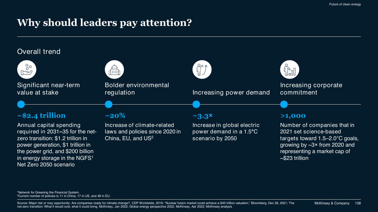 Dashboard slide 138 from McKinsey Technology Trends Outlook 2022 Report McKinsey